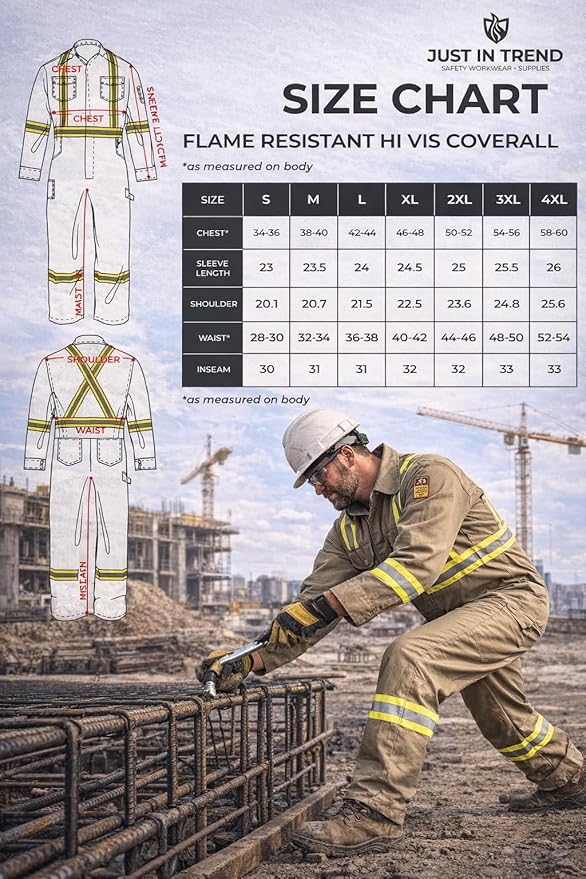 Flame Resistant FR High Visibility Hi Vis Coverall