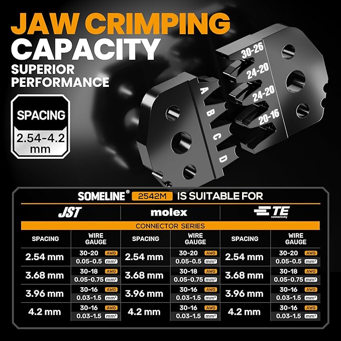 SOMELINE Crimping Tool Kit with 4.2mm Connectors (2-16 Pin, 24-16 AWG), Ratchet Wire Crimper Compatible with Molex Mini-Fit Jr, Amphenol Minitek Pwr 4.2 for PC Modding, ATX PSU GPU PCI-E Automotive