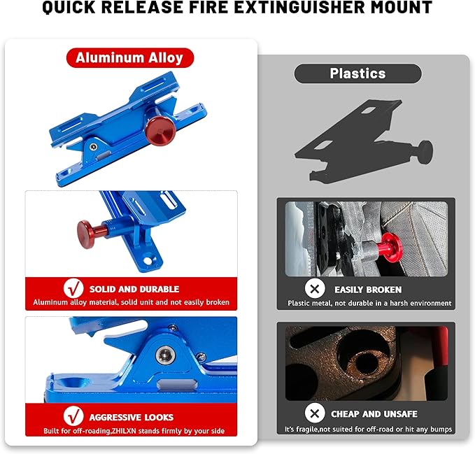Quick Release Car Fire Extinguisher Mount – Blue Adjustable Aluminum Roll Bar Bracket Compatible with Jeep Wrangler (TJ/JK/JL/JKU), UTVs (Polaris RZR, Ranger, Can-Am X3), Trucks & Off-Road Vehicles
