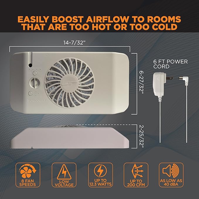 Suncourt Equalizer EZ8 Floor Register Booster Fan — Ultra-Quiet, 8-Speed Fan with Smart Technology and 6-Foot Power Cord, HC600 (White)