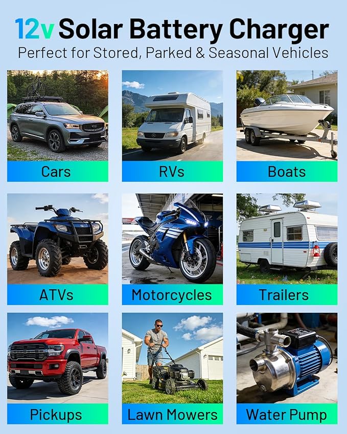 7.5W Solar Battery Maintainer & Trickle Charger, 12V Waterproof Panel with IP68 Smart Controller, Overcharge & Reverse Protection for Car, Automobile, Boat, RV, Motorcycle, Marine, Trailer