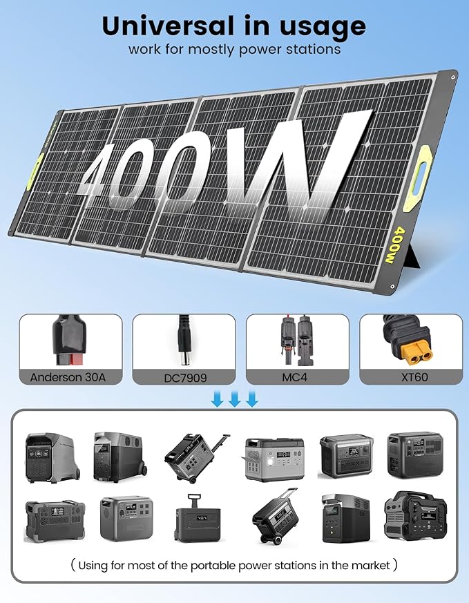 Greenmagic Portable 400 Watt Solar Panel, 39V 400W Foldable Panel Solar Charger Lightweight Durable Compatible with Most 40v Portable Solar Generator Power Station on The Market for RV Camping Home