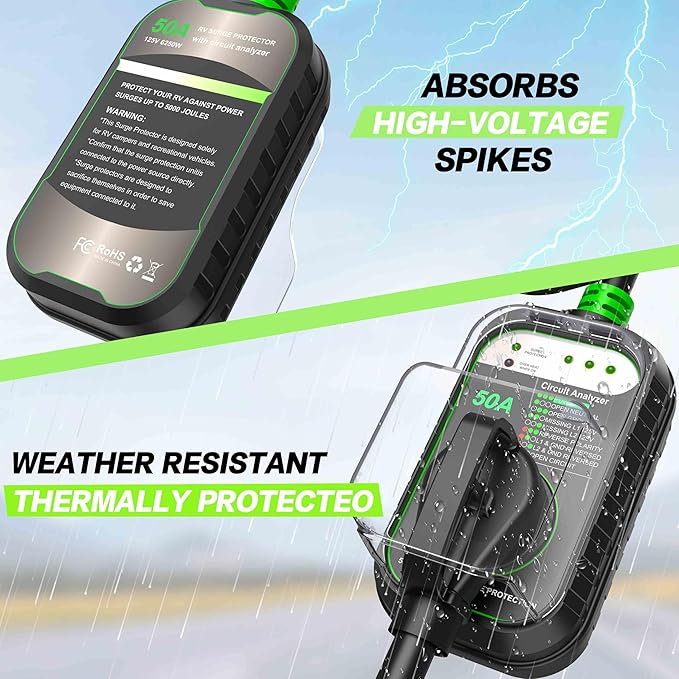 EyGde RV Surge Protector 50 Amp, RV Circuit Analyzer with Waterproof Cover, RV Accessories Power Voltage Protection Guard for Camper Travel Trailers