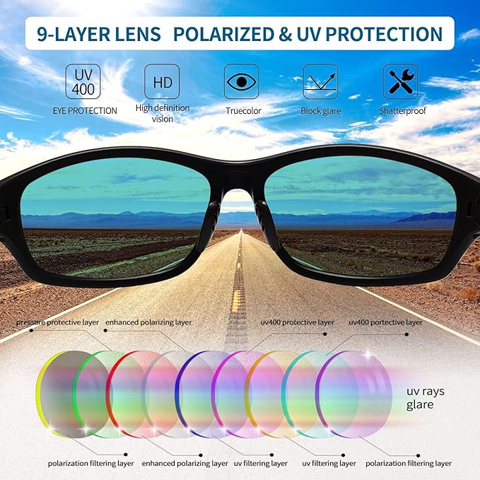 Joopin Sports Sunglasses Polarized UV400 Protection Wrap Around Sun Glasses Shades for Men Women
