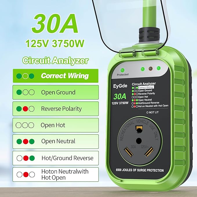 EyGde RV Surge Protector 30 Amp, RV Circuit Analyzer with Waterproof Cover, RV Accessories Power Voltage Protection Guard for Camper Travel Trailers