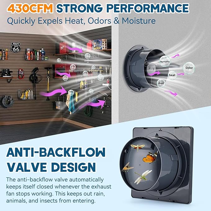 Solar Powered Exhaust Fan, 25W Solar Panel+8" High Speed Solar Powered Fans, Solar Exhaust Intake Fan Kit with Bracket, Anti-backflow Valve, Power Adapter, Vent Fan for Shed, Greenhouse, Attic