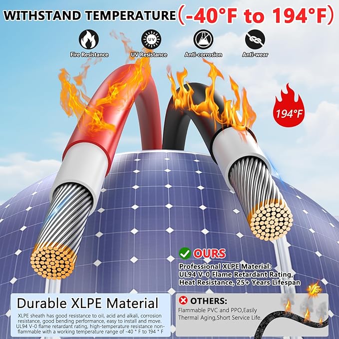 2x40 Feet Solar Panel Extension Cable, 10AWG Solar Cable, Solar Panel Cable with Female and Male Waterproof Connectors for RV, Photovoltaic Systems (40FT Red + 40FT Black)