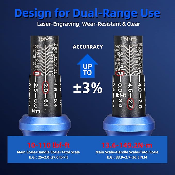 3/8-Inch Drive Click Torque Wrench, Dual-Direction Click Professional Torque Wrench 10-110FT.LB/13.6-135.6N.M, Dual Range Scales Graduated in FT.LB and N.M, Blue