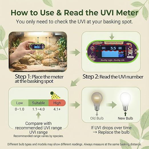 Reptile UVI Light Meter – Portable UV Index Reader for Basking Spot Monitoring – Helps Reptile Owners Know When to Replace UV Lamps – for Bearded Dragon, Chameleon & Gecko – Battery Included
