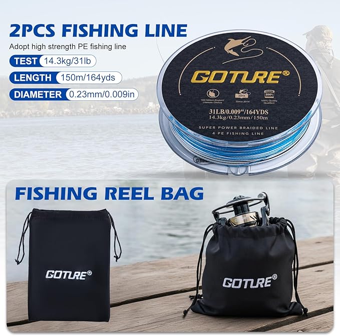 Goture Fishing Rod and Reel Combo, Red Telescopic Fishing Pole with Full Starter Kit & Carrier Bag, Portable 24T Travel Spinning Rod for Bass Trout, Freshwater Beginners Gift
