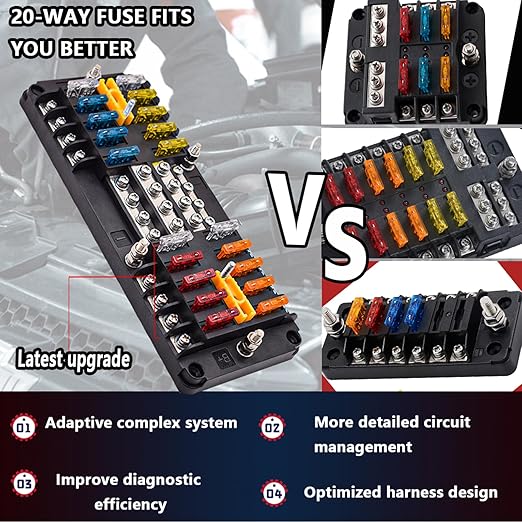 20 Way Blade Fuse Block 16 Circuit Fuse Holder Fuse DC SUB Panel with Ground and Cover for Car Boat Marine Trike Car Truck Vehicle SUV Yacht RV