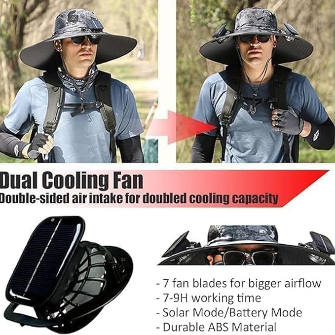Wide Brim Solar Fan Hat with Neck Flap for Men and Women, USB Charging, Adjustable One Size Fits All