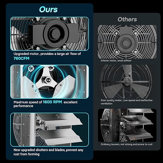Simple Deluxe 7 Inch Shutter Exhaust Fan Aluminum with Speed Controller and Power Cord Kit,High Speed, 1680 RPM, 760 CFM, Silver