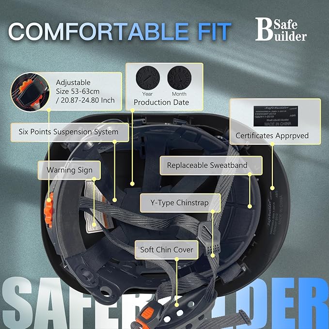 Construction Safety Helmet with Build-in Visor ABS Hard Hat with Visor Adjustable Ventilation Hardhats Work Head Protection ANSI/ISEA Z89.1
