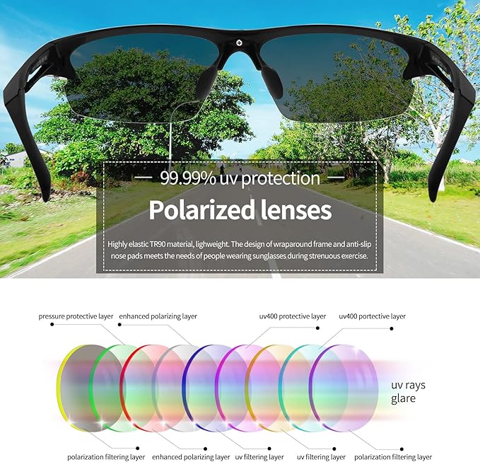 Joopin Sports Sunglasses Polarized UV400 Protection Wrap Around Sun Glasses Shades for Men Women