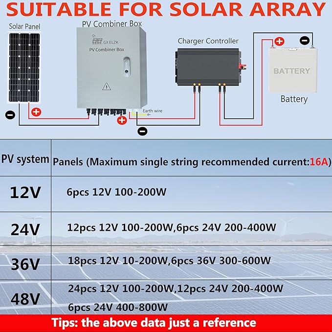 Solar Combiner Box 6 Strings 100A DC Main Circuit Breaker with Power Surge and 16A Circuit Breaker This PV Combiner Box is Suitable for On/Off-Grid Solar Power