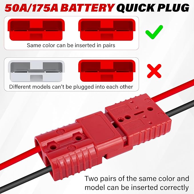 Anderson Connector 2 Pcs, 50 Amp 12-36v Batteries Quick Connect/Disconnect Plug Kit, Connectors for 6 to 12 Gauge Cables, for Car Bike ATV Winches Lifts Motors More,SB50 Red