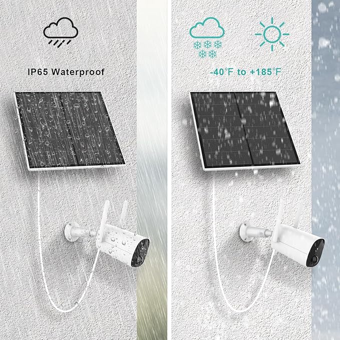 Solar Panel for Security Camera, 5W USB Solar Panel for Outdoor Rechargeable Battery Camera, Solar Panels with 9.8ft Cable, Adjustable Wall Mount, IP65 Waterproof, 3 Pack