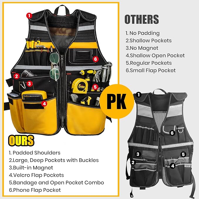 Electrician Tool Vest, Tool Vest for Men, Tool Vest Electrician with Drill Holster, 17 Storage Spaces, 1680D Heavy Duty Adjustable Work Vest with Reflective Strips, Yellow