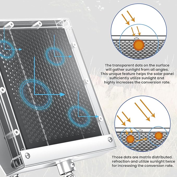 POWOXI 6V Solar Panel for Deer Feeder: 1.5W Waterproof Solar Battery Charger with Mounting Bracket Alligator Clip Feeder Solar Panel 6 Volt Solar Panel