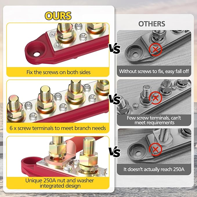 MOFEEZ Power Distribution Block Bus Bar, 4 x 5/16" Post Marine Bus Bar Battery Busbar Terminal Block with Cover, Lugs, Ring Terminals (Pair, Red & Black)