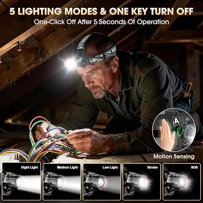 Super Bright LED Headlamp 4 Pack, High Lumen Rechargeable Head Lamp with Motion Sensor, 5 Modes, IPX5 Waterproof, 90° Adjustable, Zoomable Head Lights for Adults, Hard Hat, Outdoor, Camping