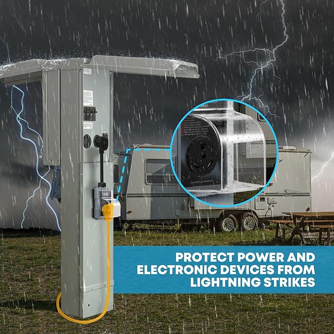 Kohree RV Surge Protector 30 Amp 10000 Joules with High/Low Voltage Protection, Smart 30 Amp RV Surge Protector Waterproof, Circuit Analyzer w/LED Display for RV Camper, Auto Shut Off