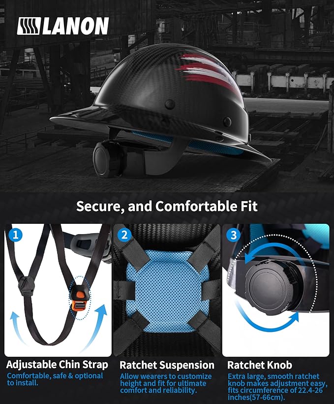LANON Carbon Fiber Full Brim Hard Hat, OSHA Approved ANSI Z89.1 Hard Hats for Men, Construction Safety Helmet with Chin Strap, 6-Point Suspension, American Flag Design, Class C