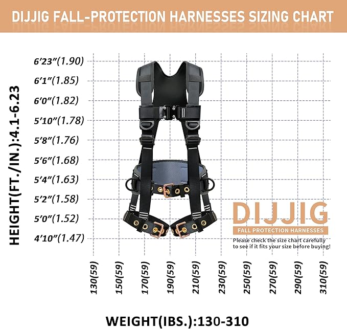 Fall Protection Safety Harnesses Full Body Roofing Construction Harness 5 Point Adjustment Harness Padded Black OSHA/ANSI COMPLIANT