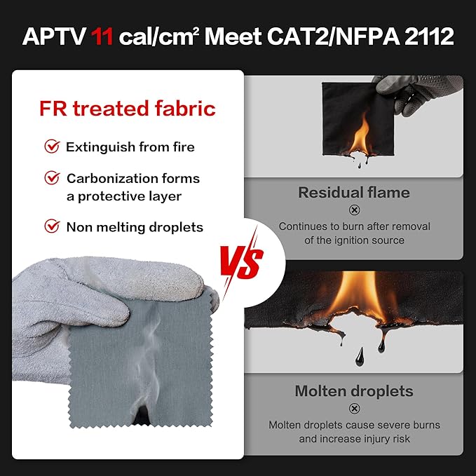 WORKWEYA Men's FR Shirts 6.5oz Lightweight Long Sleeve Flame Resistant T-Shirt NFPA 2112/CAT2
