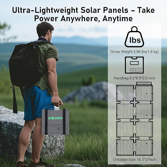 Portable Solar Panel 60W, Monocrystalline 24.8% High Efficiency Foldable Solar Panel, USB C Port, IP65 Waterproof with Kickstand, Solar Panel for Camping RV Backpacking Outdoor Use