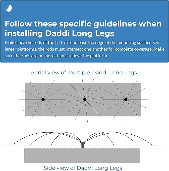 Bird Barrier Daddi Long Legs - 8 Ft | Scare Birds Away with Innovative Bird Spider Design | Bird Deterrent for Outside | Easy Installation on Roofs, Boats & HVAC Units | Durable Stainless |Made in USA