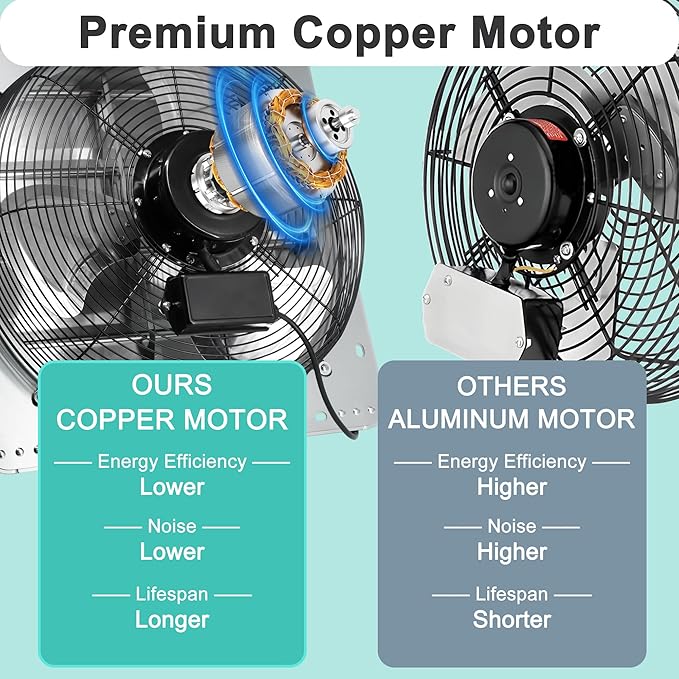 18 Inch Shutter Exhaust Fan with Thermostat and Speed Controller, 1736 CFM Powerful Wall Mounted Vent Fan for Attic, Greenhouse, Shed, Garage, Chicken Coop Ventilation, 2600 SQF Coverage Area