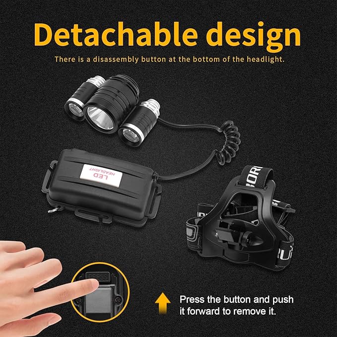 BORUIT LED Rechargeable Headlamp with Red and White Light,Super Bright Battery Powered 3 Modes Waterproof Head Lamps with Bike Clip for Hunting Fishing Camping Hiking