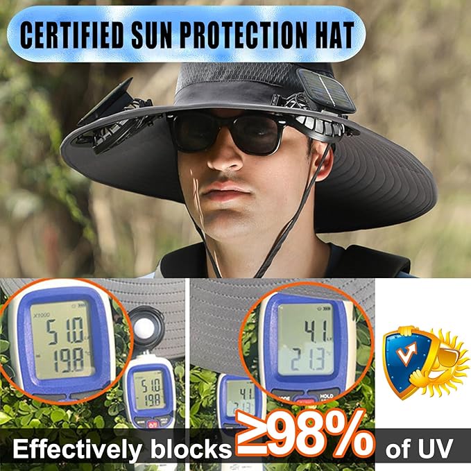 Solar Fan Sun Hat, Widen Brim Outdoor Fishing Men Hat with 2 Fans, Adjsutable 180°Rotating Cooling UPF 50+