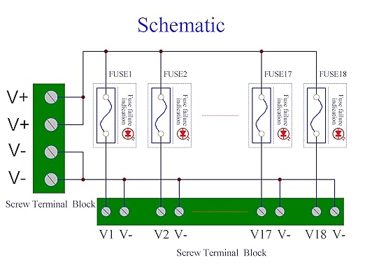 DC Power Fuse Distribution Strip Module (18 Position, Screw Mount)