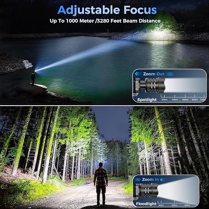 Rechargeable LED Headlamp 2-Pack - 3500 Lumens Super Bright with Motion Sensor & 90° Rotation - Waterproof Headlight for Camping, Hiking, Running - 3 Light Modes