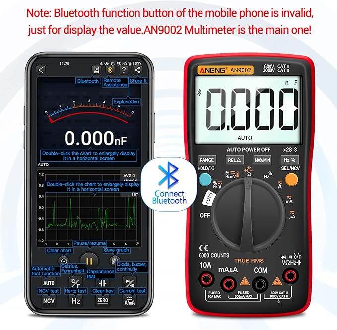 ANENG Bluetooth Multimeter Digital Tester Auto-ranging TRMS 6000 Counts Ohmmeter for AC/DC Voltage,Current,Resistance,Continuity,Capacitance,Diodes,Temperature Meansurement,Volt Meter for Automotive