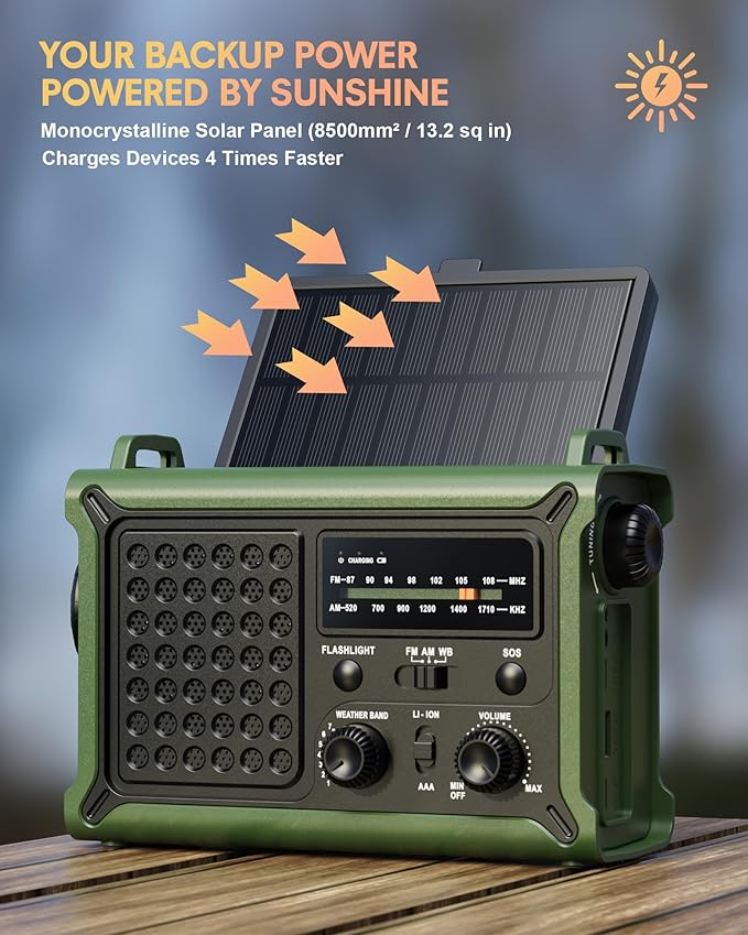 Emergency Weather Radio with Solar & Crank Power – AM/FM/NOAA, LED Flashlight, Reading Light, USB Charging & SOS – Survival Gear for Power Outages & Storms