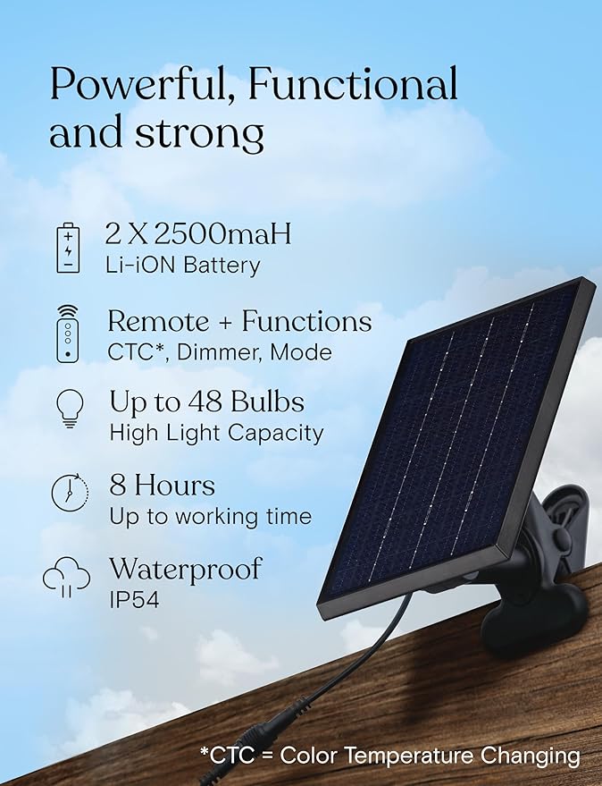 Brightech Ambience Pro Replacement Solar Panel - Compatible Only with Brightech Solar Powered Outdoor String Lights with White Color Changing Capacity - 1 Solar Panel, 7W