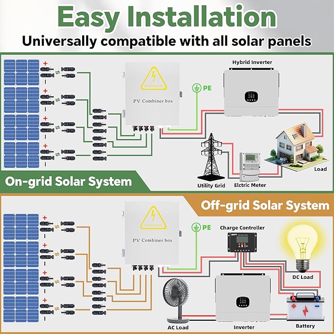 4 String Solar Combiner Box, IP65 Waterproof PV Combiner Break for On/Off Grid Solar System, with Lightning Arrester, 15A Rated Current Fuse& 63A Circuit Breaker (Metal Box)
