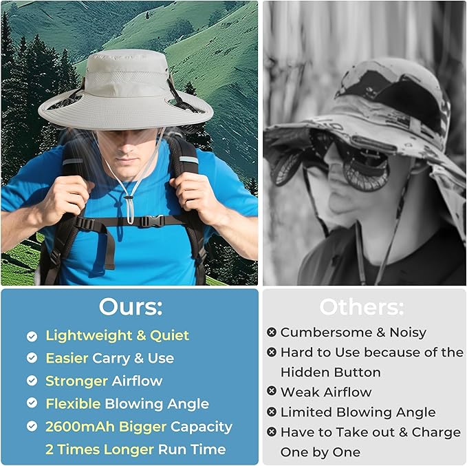 Cooling Sun Hat with Fan Rechargeable, UPF50+ Bucket Hat, 8-16H Neck Fan Hat for Camping Beach Essentials, Gift for Men Women