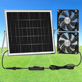 5.5" Solar Chicken Coop Fan 2 Kit, 20W Solar Powered Greenhouse Fan Outdoor Waterproof for Vent Exhaust & Intake, 16.7 ft Cord, for Outside Shed Doghouse Ventilation Air Circulation Cooling