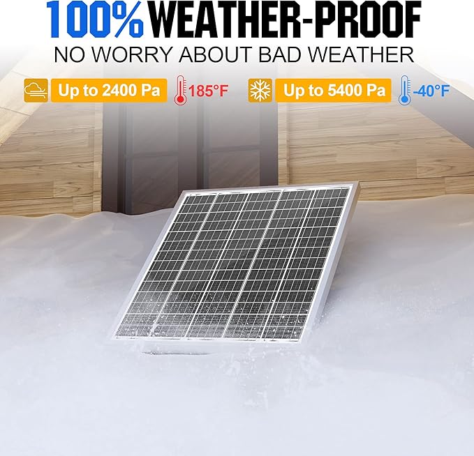 SOLPERK Solar Panel Kit 50W 24V, Intelligent Waterproof 10A PWM Controller, Home Outdoor Solar Battery Charger for RV Car Boat Marine Tractor Camping, 24 Volt Batteries Solar Panel Charger