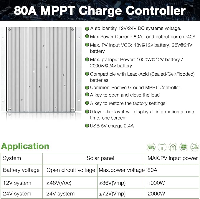 MPPT Charge Controller 80 amp 12V/24V Auto, 80A Solar Panel Charge Regulator with Blacklight LCD Display Max 100V for Lead-Acid Sealed Gel AGM Flooded Lithium Battery
