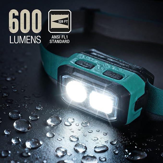 Mossy Oak 600 Lumens LED Headlamp, Dual Power Source, Motion Sensor Head Lamp with Magnetic Base, Stepless Dimming, Memory Mode for Camping, Running, Hiking, Valentine's Day