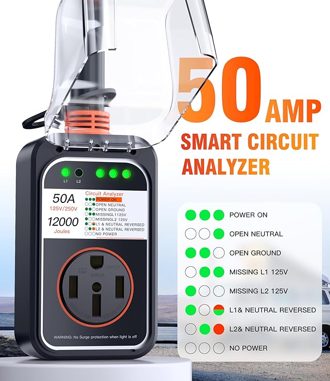 RV Surge Protector 50 Amp Waterproof, Upgraded 12000 Joules RV Power Protector （Safety-Certified）, RV Adapter Plug with Anti-Theft Cable Lock for Camper, Circuit Analyzer for Travel Trailers