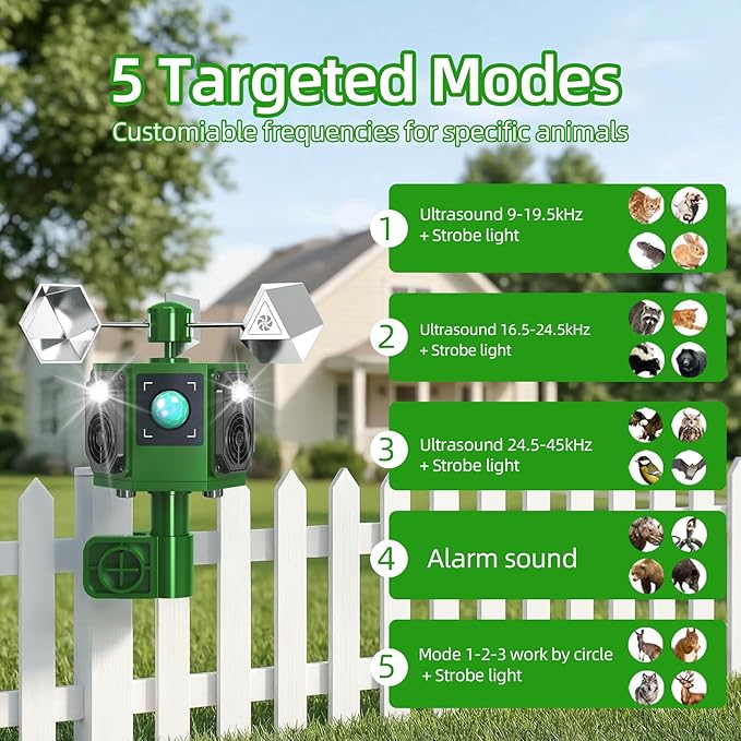 2026 Solar Ultrasonic Bird Repellent Devices Pigeon Repeller Animal Repellent Outdoor with Motion Sensor Flash Light, Reflective Bird Deterrent Spinners to Keep Birds Goose Animal Away from Patio Farm