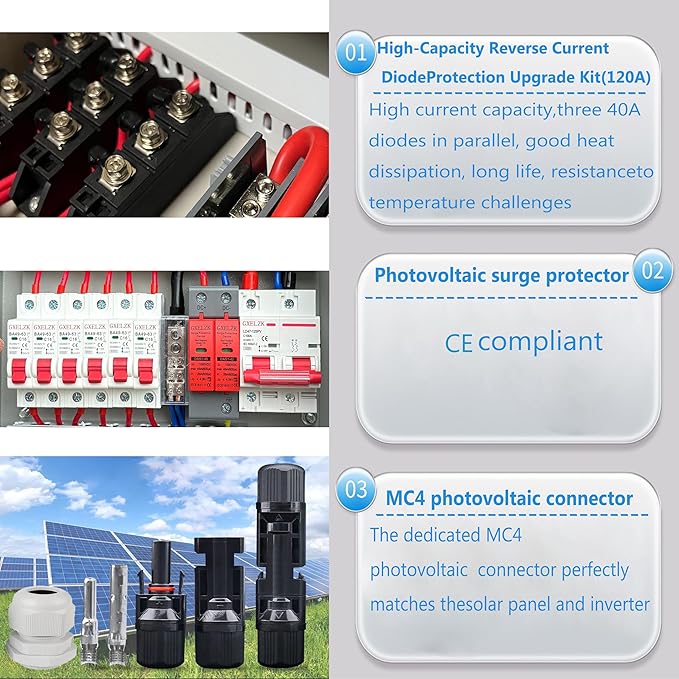 Solar Combiner Box 6 Strings 100A DC Main Circuit Breaker with Power Surge and 16A Circuit Breaker This PV Combiner Box is Suitable for On/Off-Grid Solar Power
