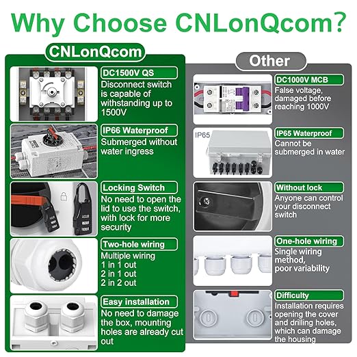 CNLONQ Solar PV Disconnect Switch 32A DC1500V Rapid Shutoff Isolator Switch 4P 1 or 2 Strings with IP66 Waterproof Enclosure for Rooftop Solar Systems, RVs and Boats